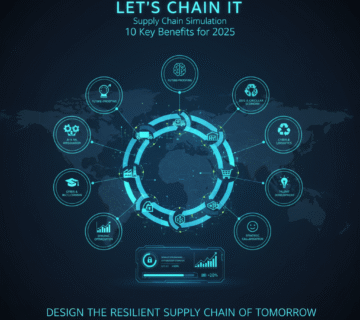 Let’s Chain It Supply Chain Simulation – 10 Key Benefits of the Let’s Chain It Supply Chain Simulation for 2025