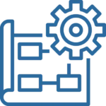 SME Enablement