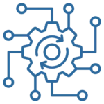 SME Enablement