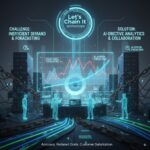 Top 5 Supply Chain Challenges Solved by Let’s Chain It Workshops