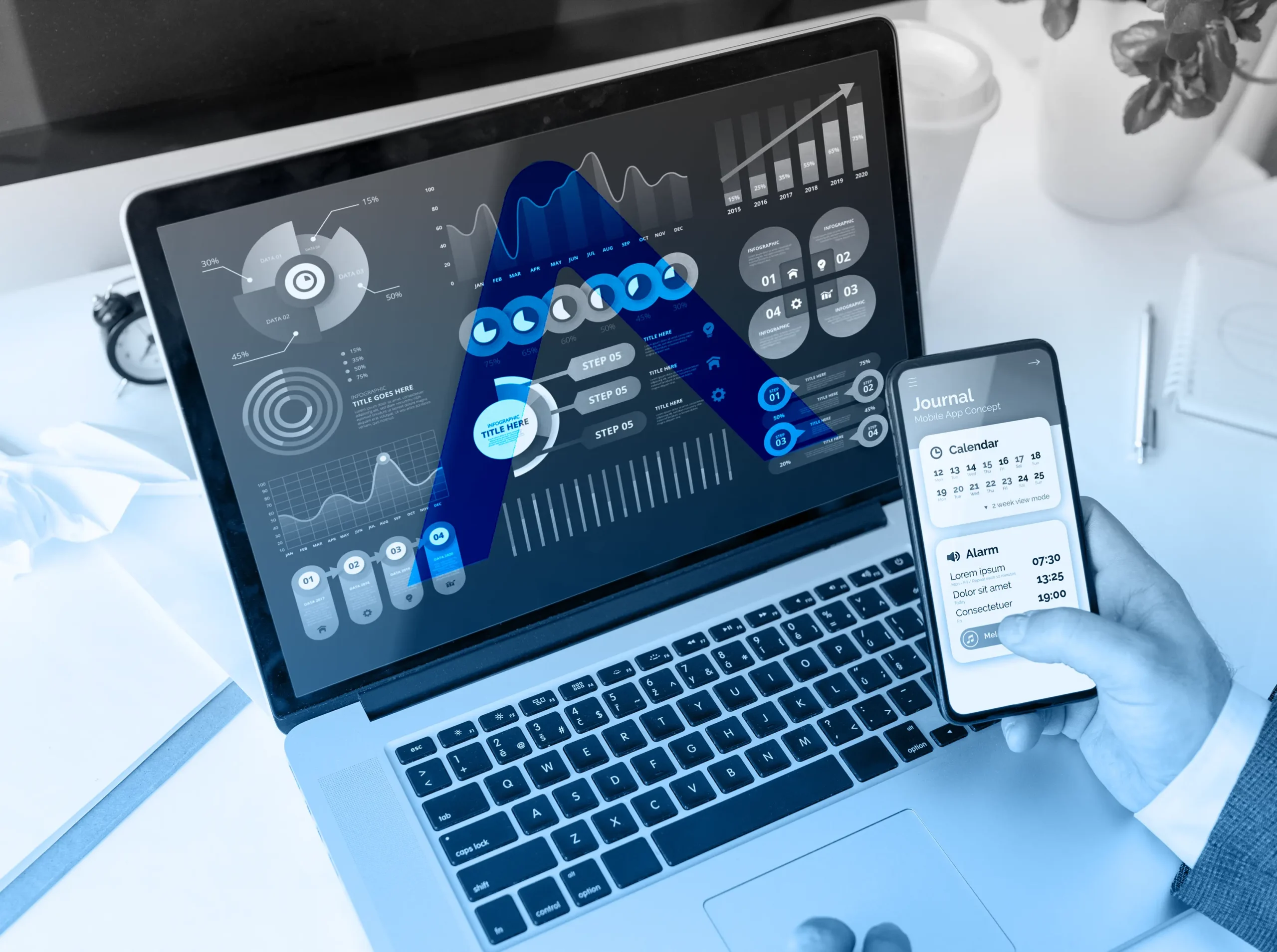 Microsoft Dynamics 365 ERP implementation